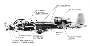 (US Air Force)